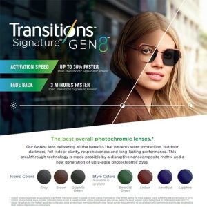 Transitions Gen 8 Now Available At IcareLabs