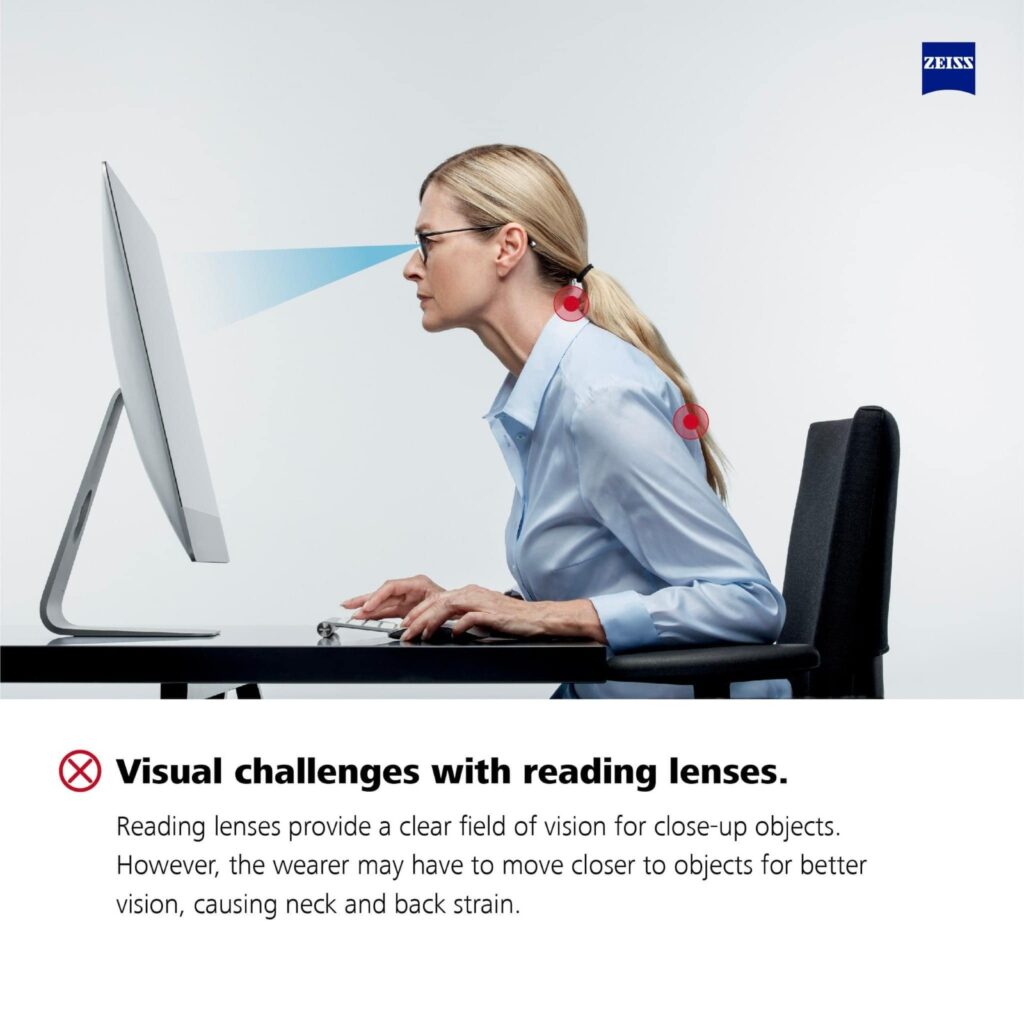 Zeiss Desk Computer ZEISS Office Individual Lenses - Luxotix