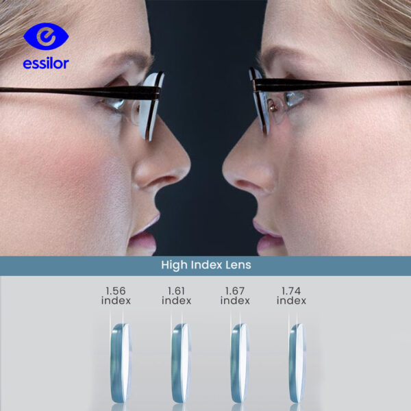 Essilor Single Vision High Index Lens