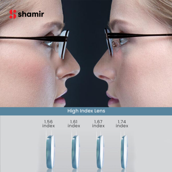 Shamir Single Vision High Index Lens