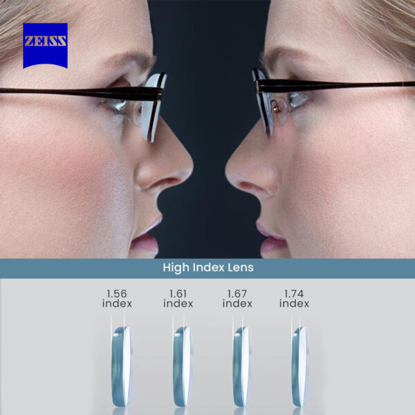 Zeiss Single Vision High Index Lens