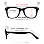 Frame size measurement