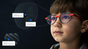 ZEISS MyoCare lenses for children