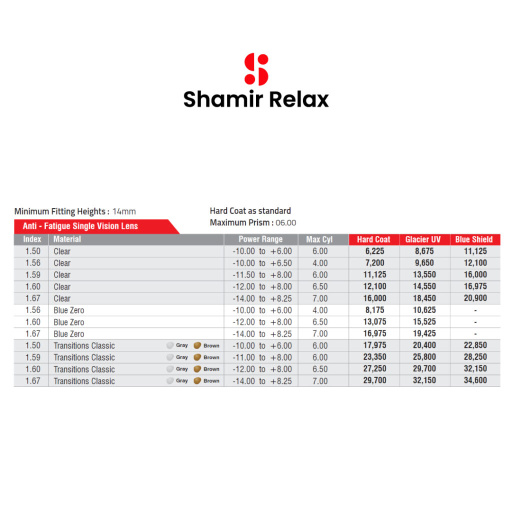 Shamir 3